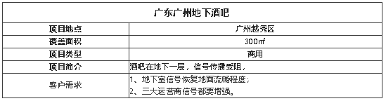 案例I地下酒吧沒信號？做完信號覆蓋真的太流暢了！