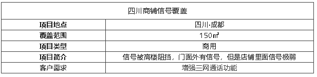 案例I店鋪沒信號，簡單四步讓你擁有滿格信號