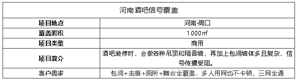 案例I酒吧千萬(wàn)要做信號(hào)覆蓋！快收藏這套寶藏清單~